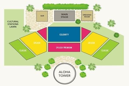Ka Moana Luau